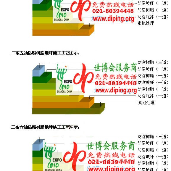 慈利环氧玻璃钢地坪，防腐蚀地坪，防腐蚀自流平地坪产品图2