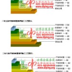 慈利不饱和树脂地坪，不饱和树脂防腐地坪,防腐蚀地坪施工厂家-缩略图2